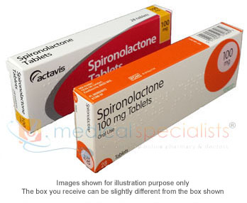 La spironolactone en relais de l'acétate de cyprotérone (Androcur)